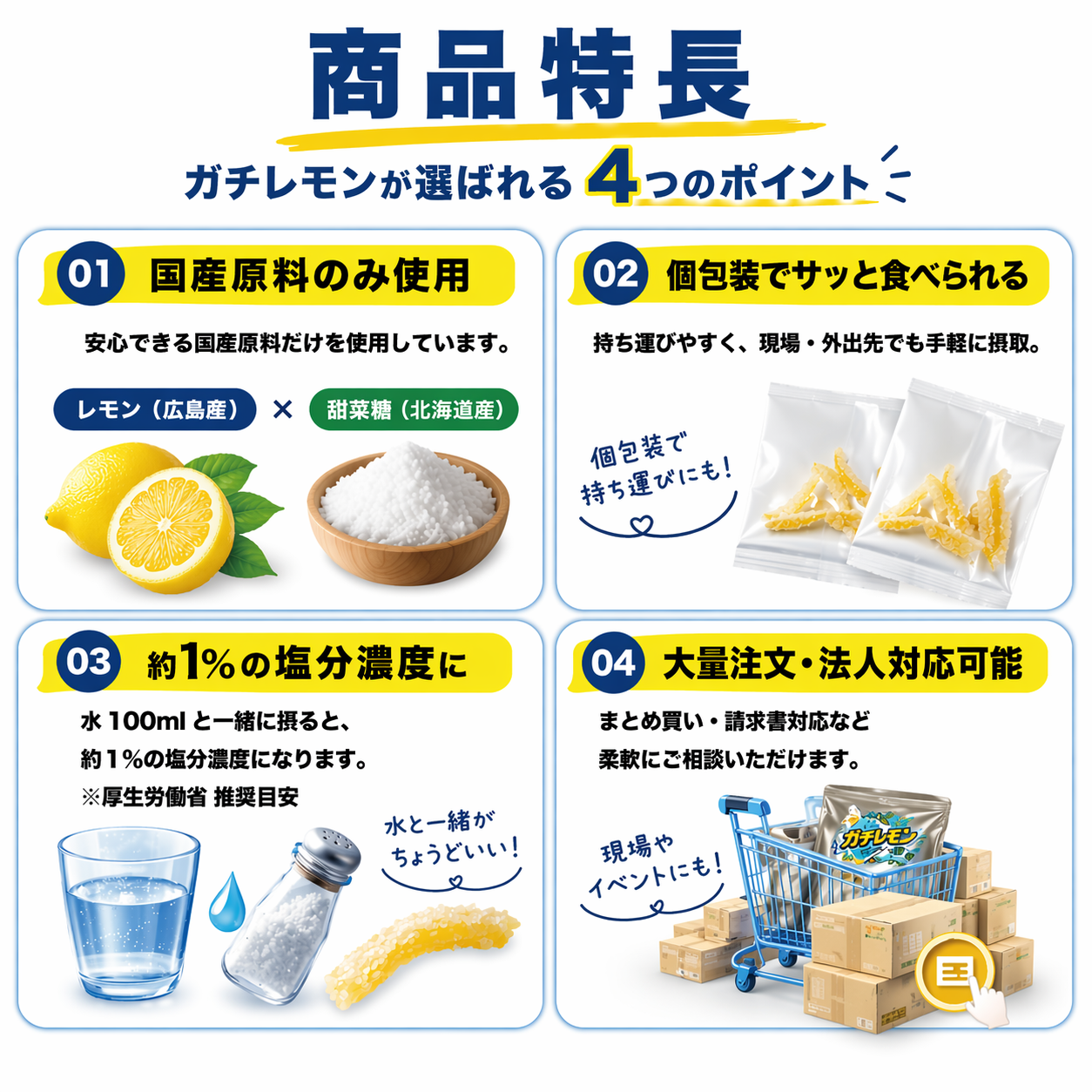 【熱中症対策食品】ガチレモン