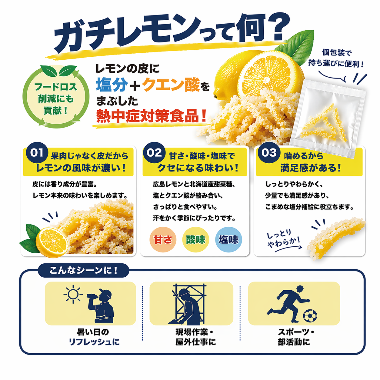 【熱中症対策食品】ガチレモン